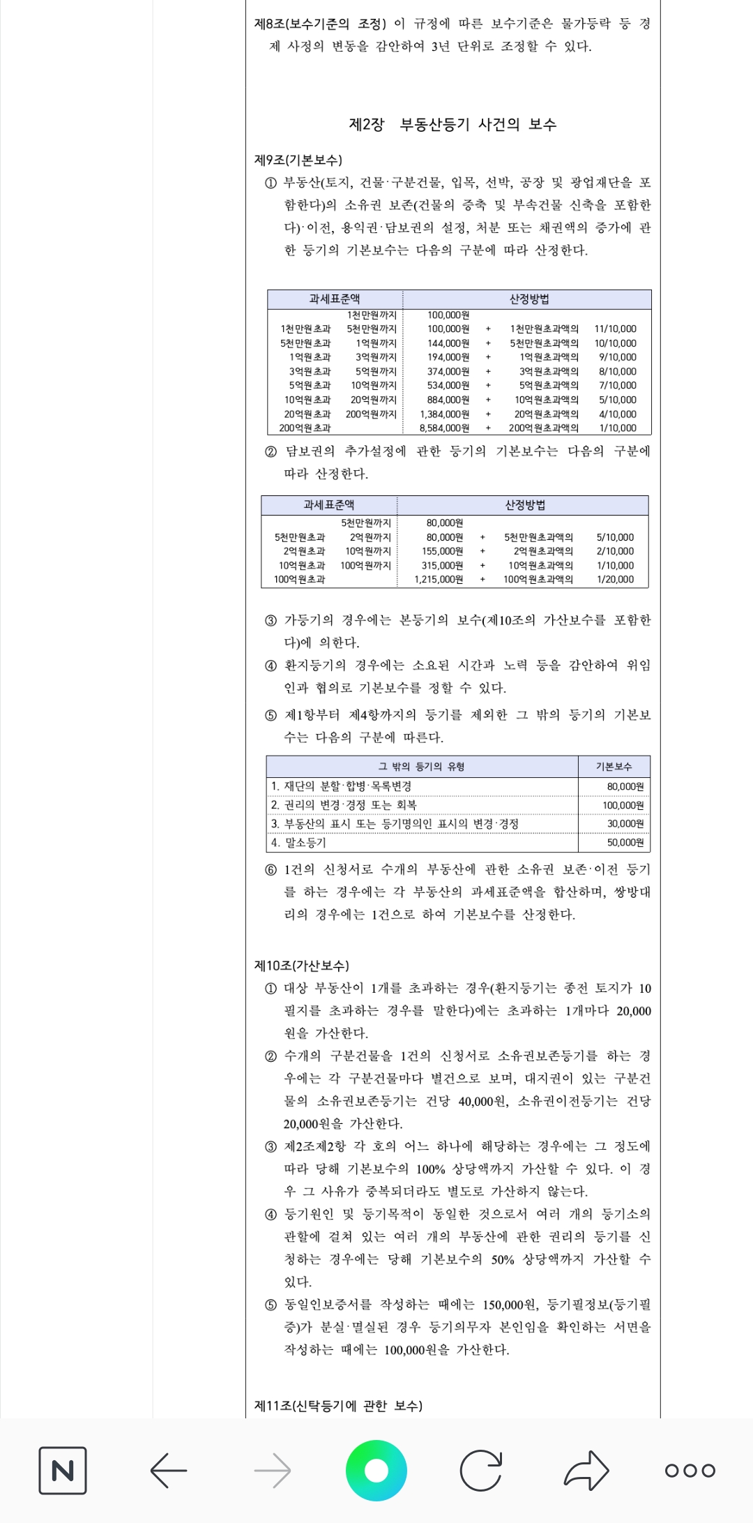 법무사 신현태 사무소