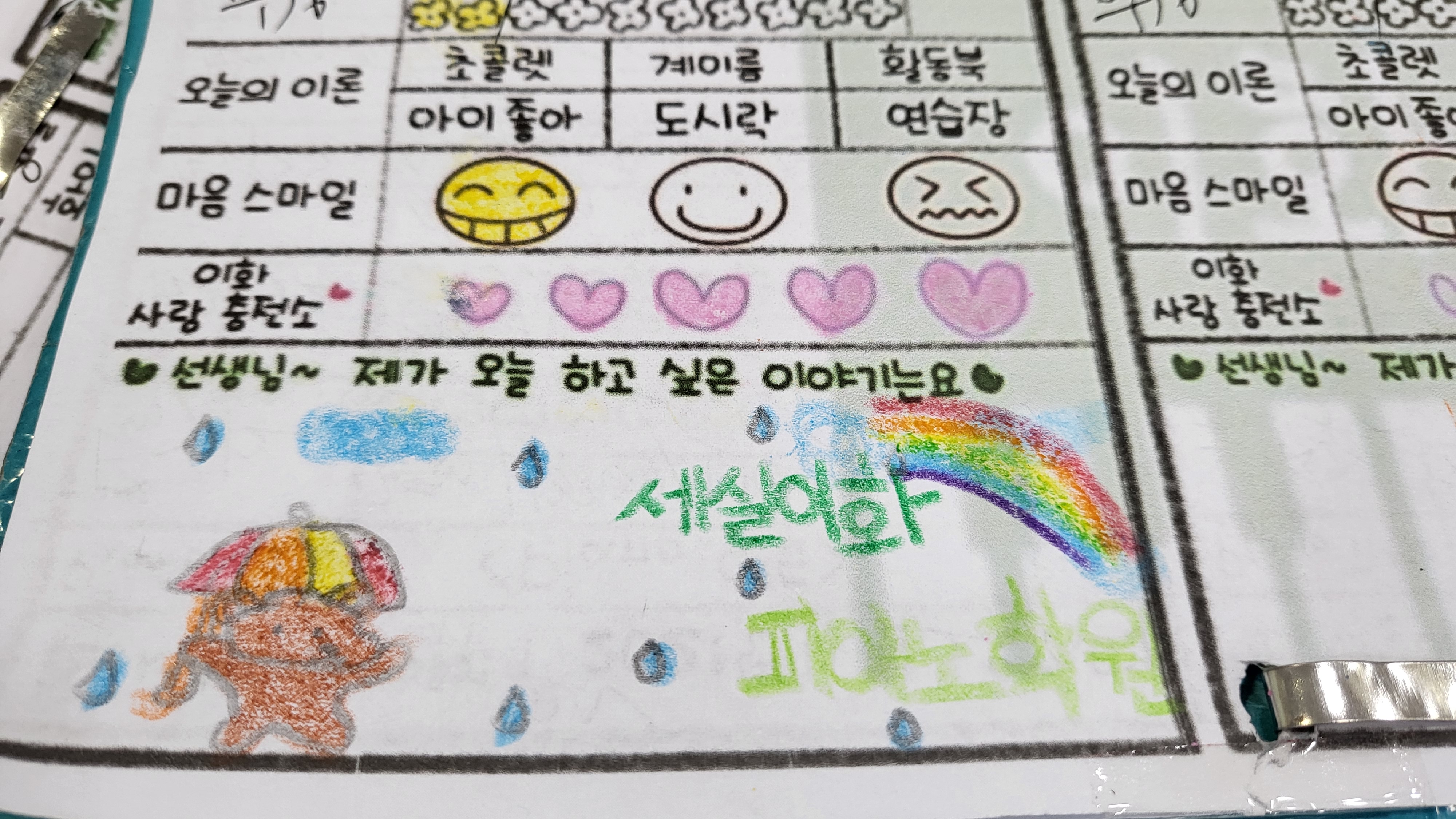 세실이화음악학원 양천2관