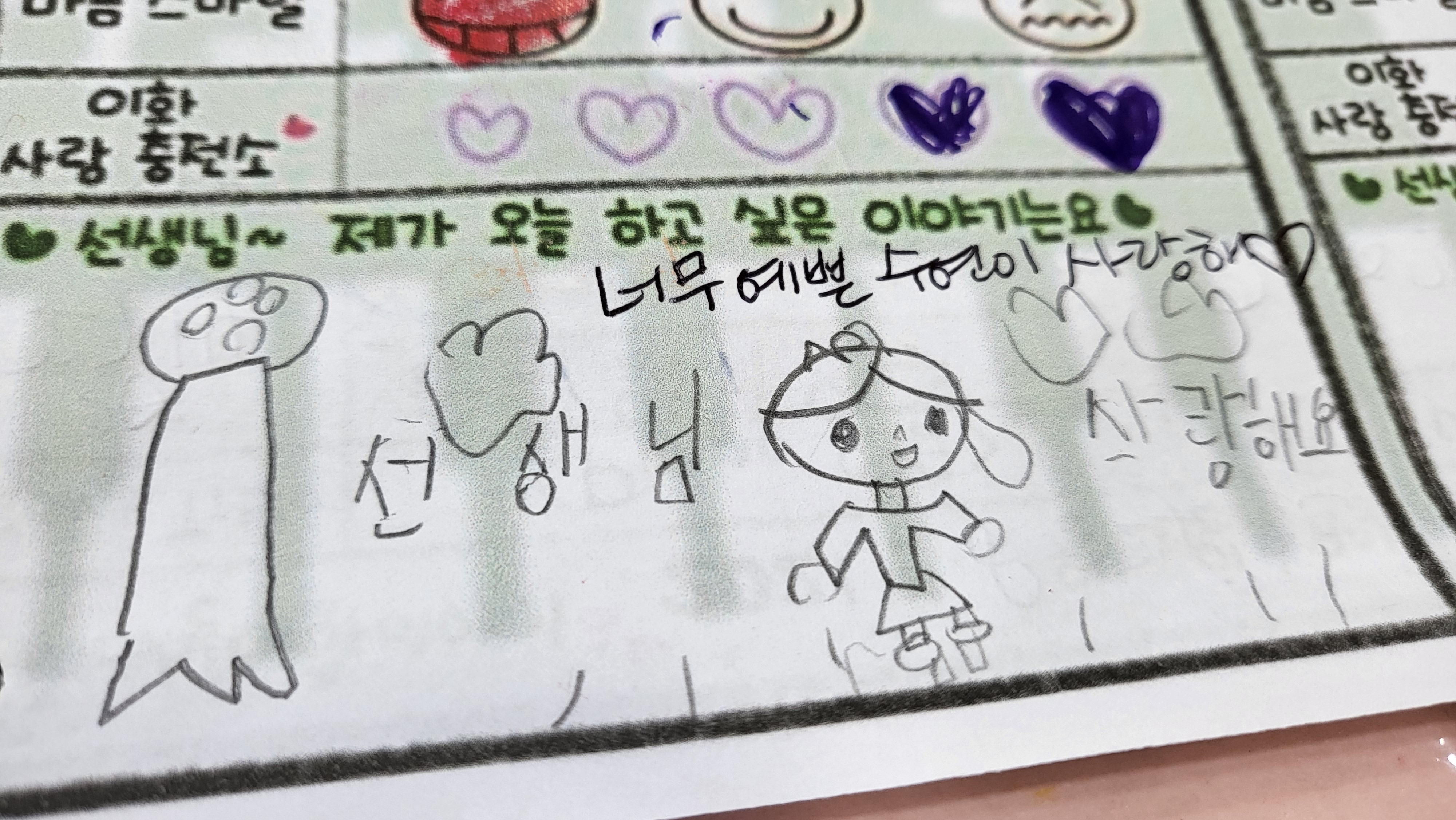 세실이화음악학원 양천2관