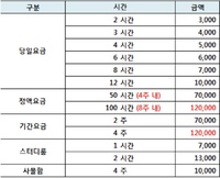 업체사진