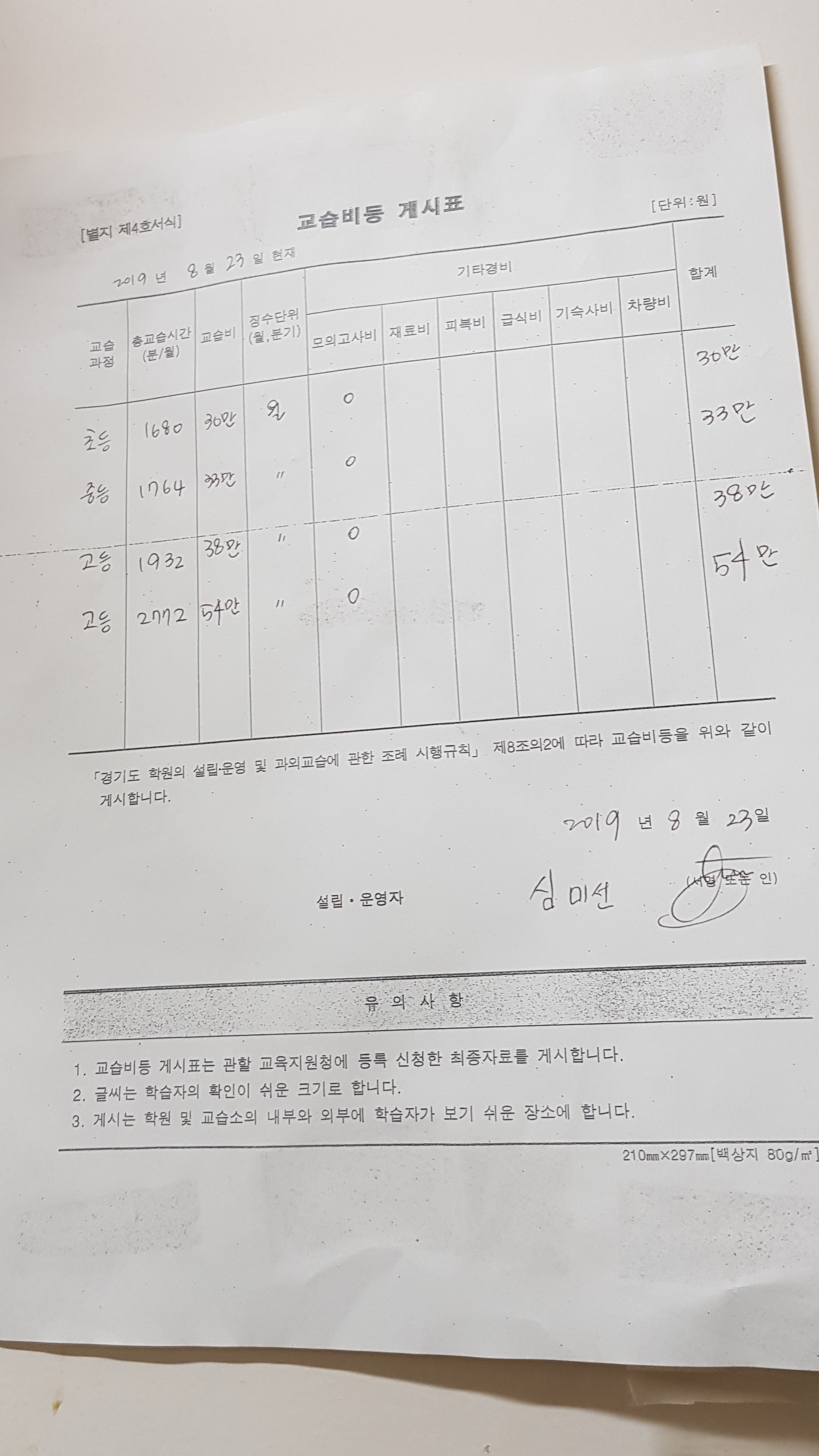 심미선수학교습소