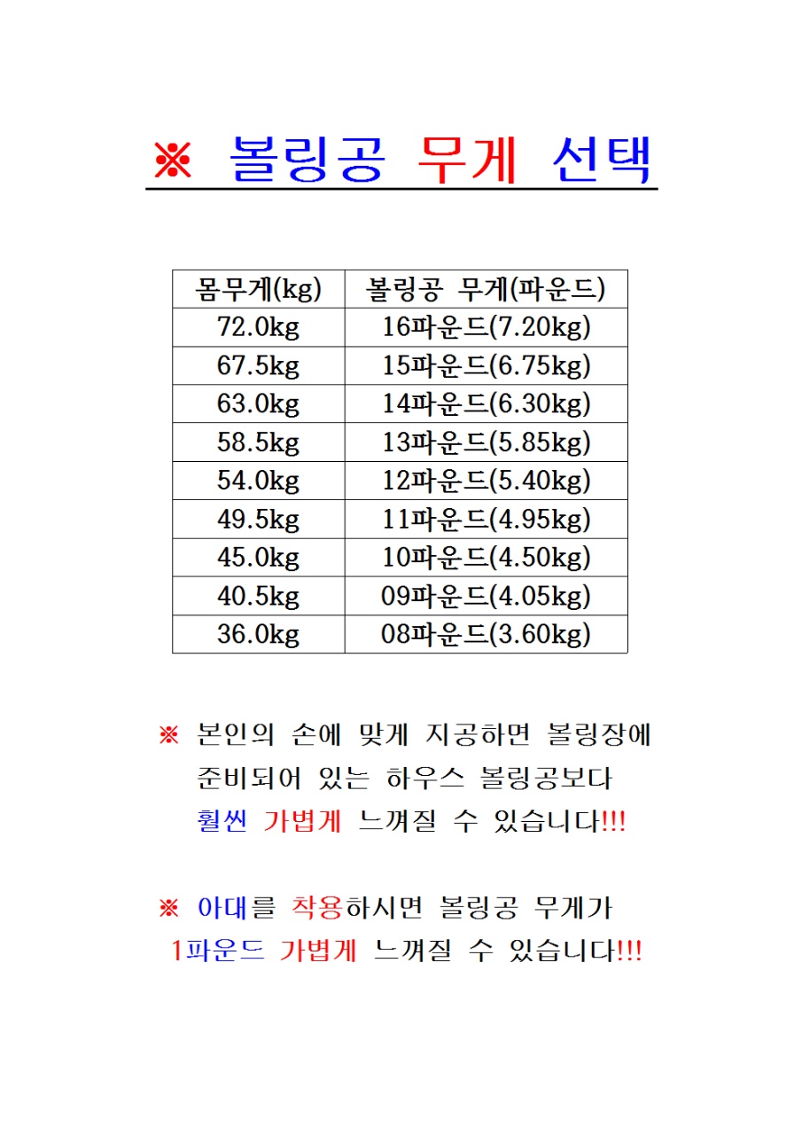 볼링샵