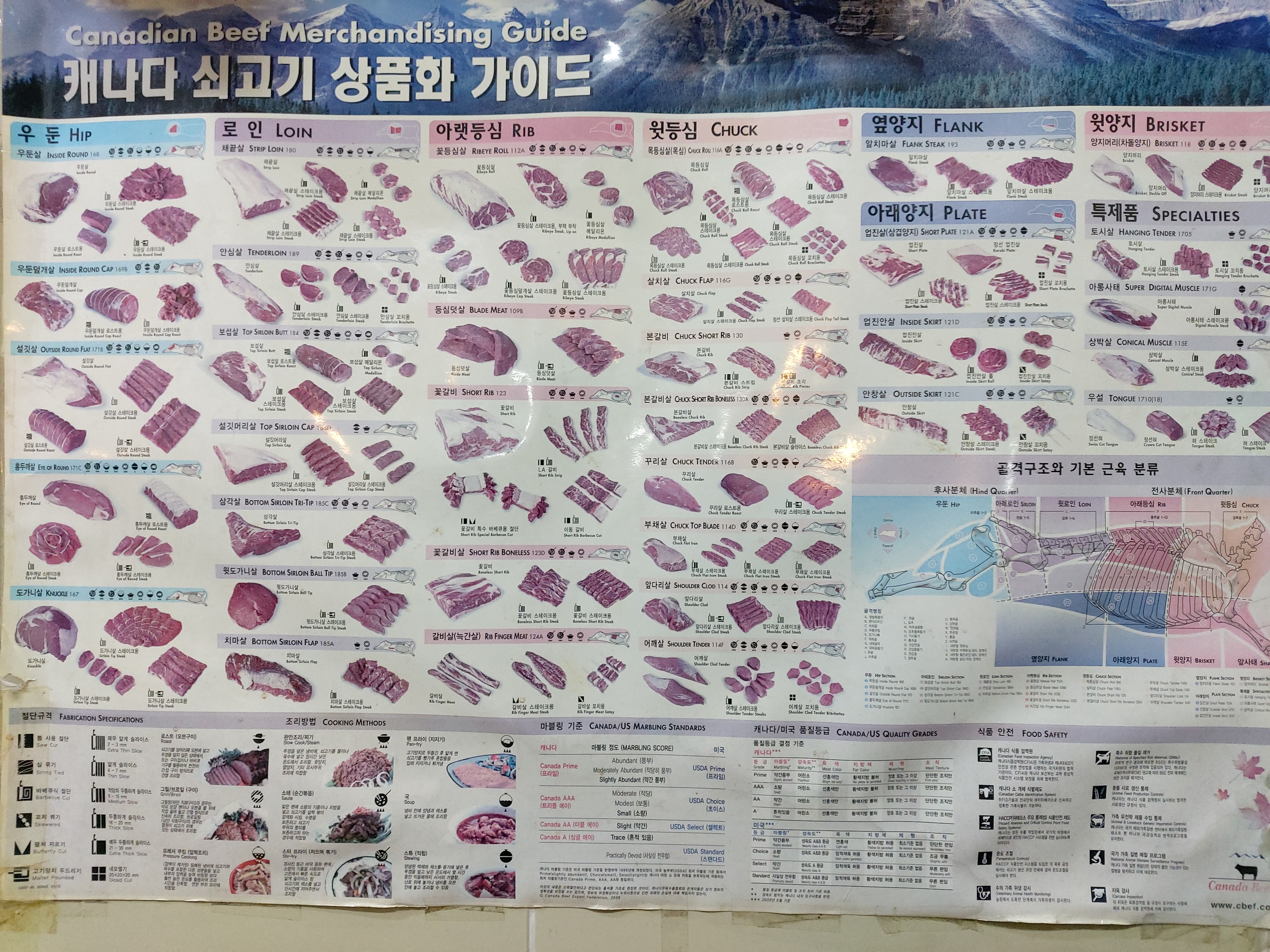 에이미트 창원점
