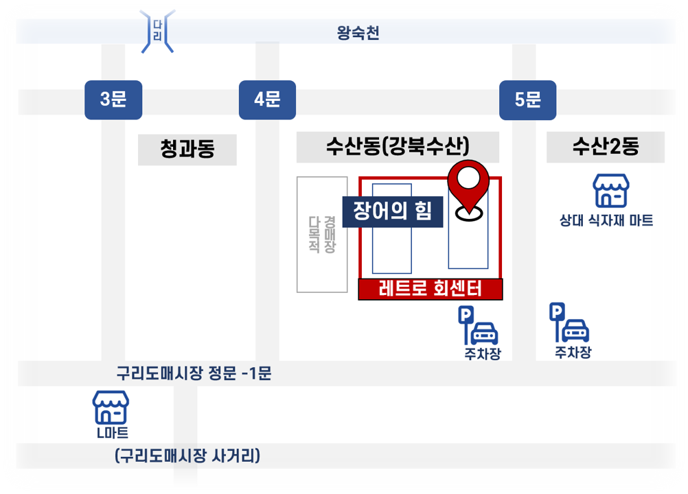 장어의힘