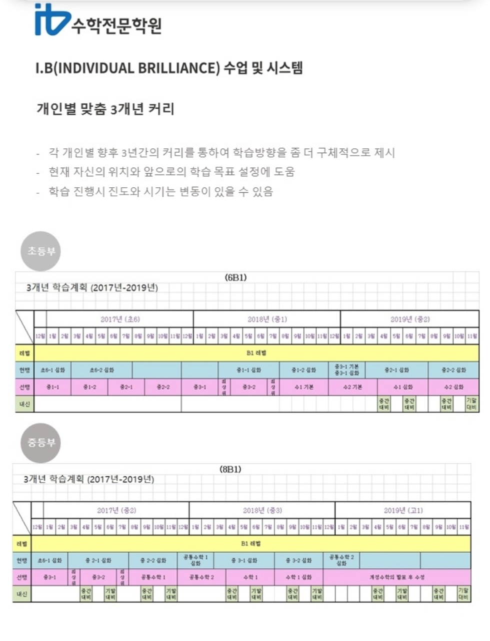 아이비수학학원 서현제3캠퍼스