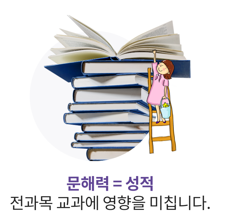 해법영어 해법수학 해법독서논술 드림스쿨 영수전문학원
