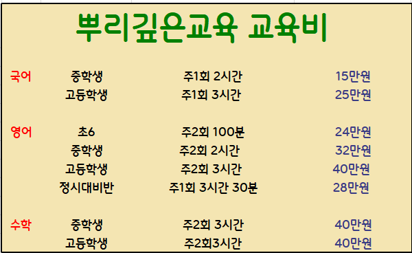 뿌리깊은교육학원