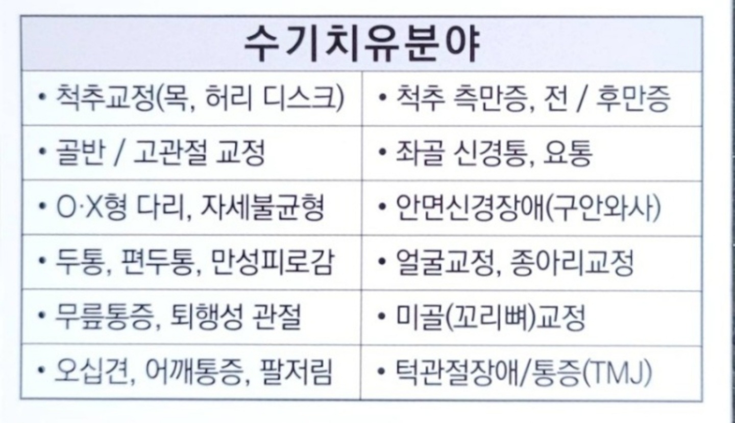 약손중국전통마사지 photo 6