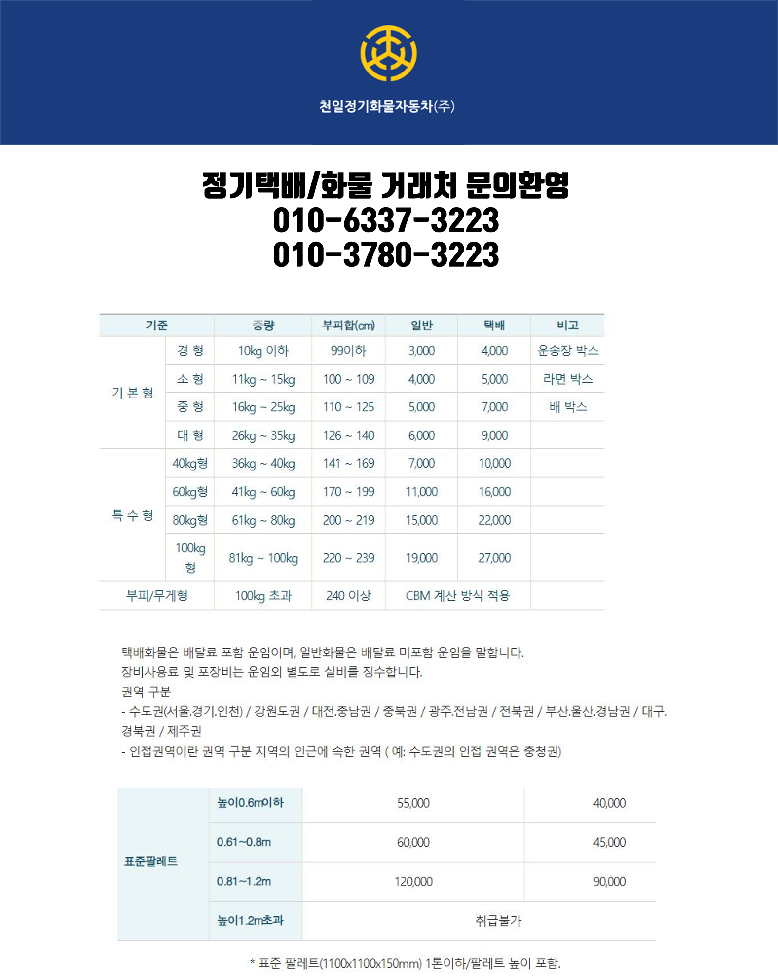 천일택배 서김포영업소