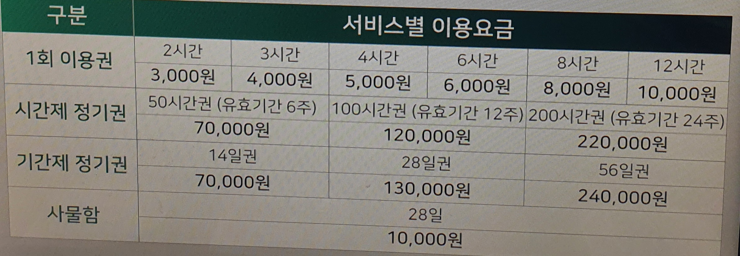 그루스터디카페 목동센터