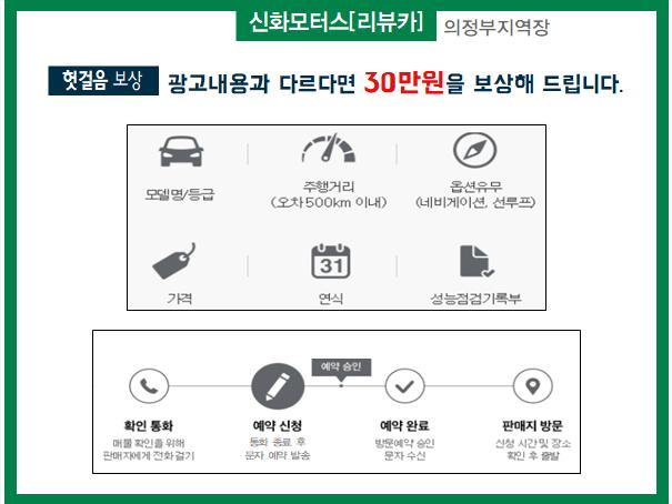 신화모터스