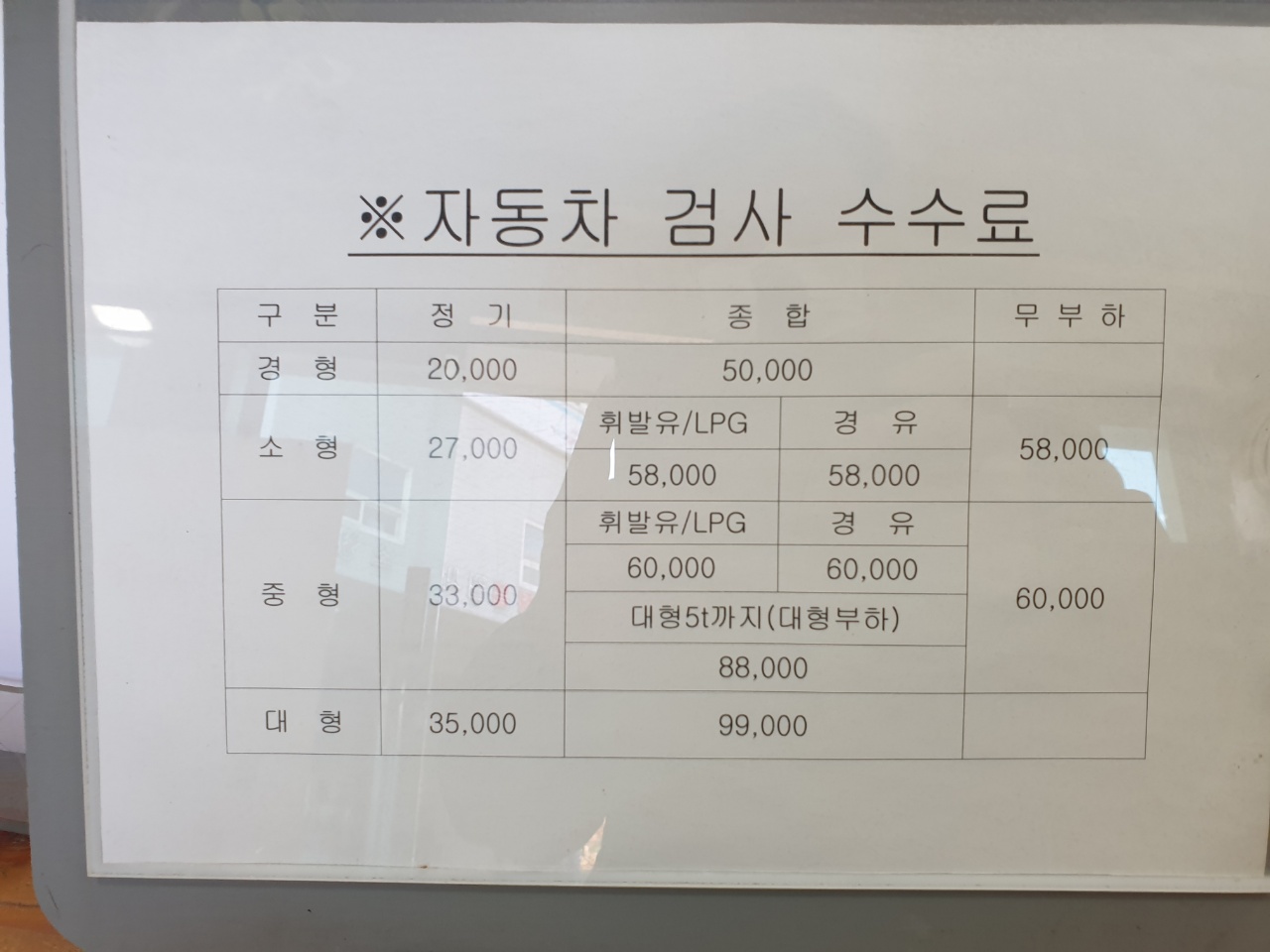 화신자동차종합정비