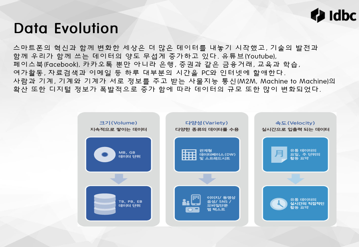 아이디얼리