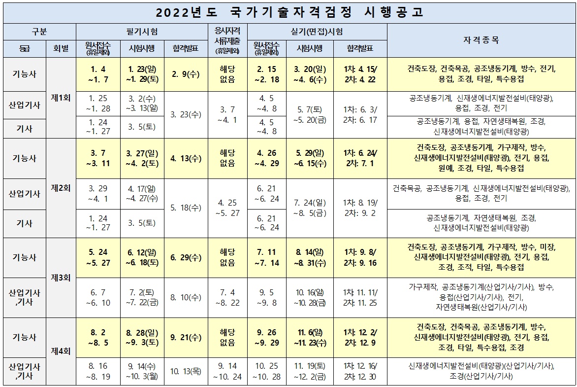 대한건축기술학원