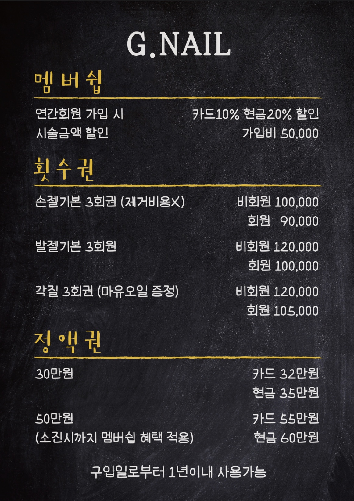 지네일