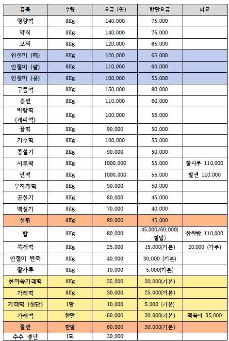 한가떡방