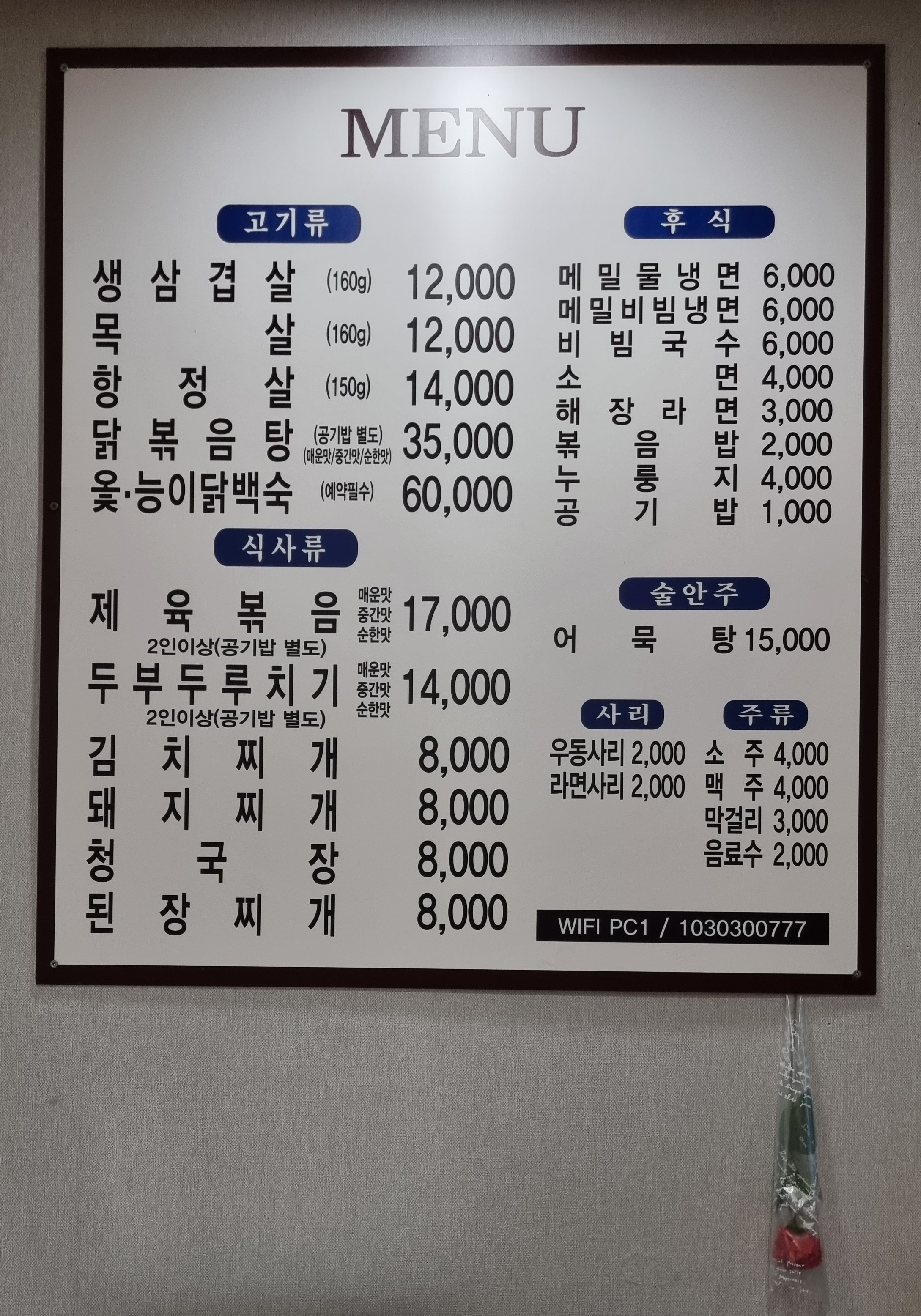 큰손