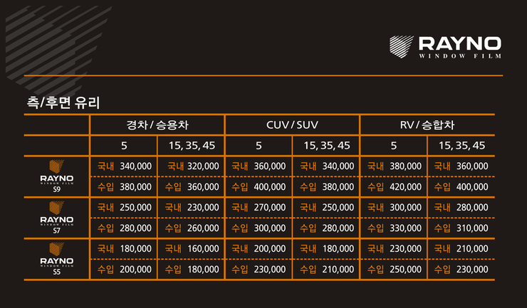 레이노 한자동차용품
