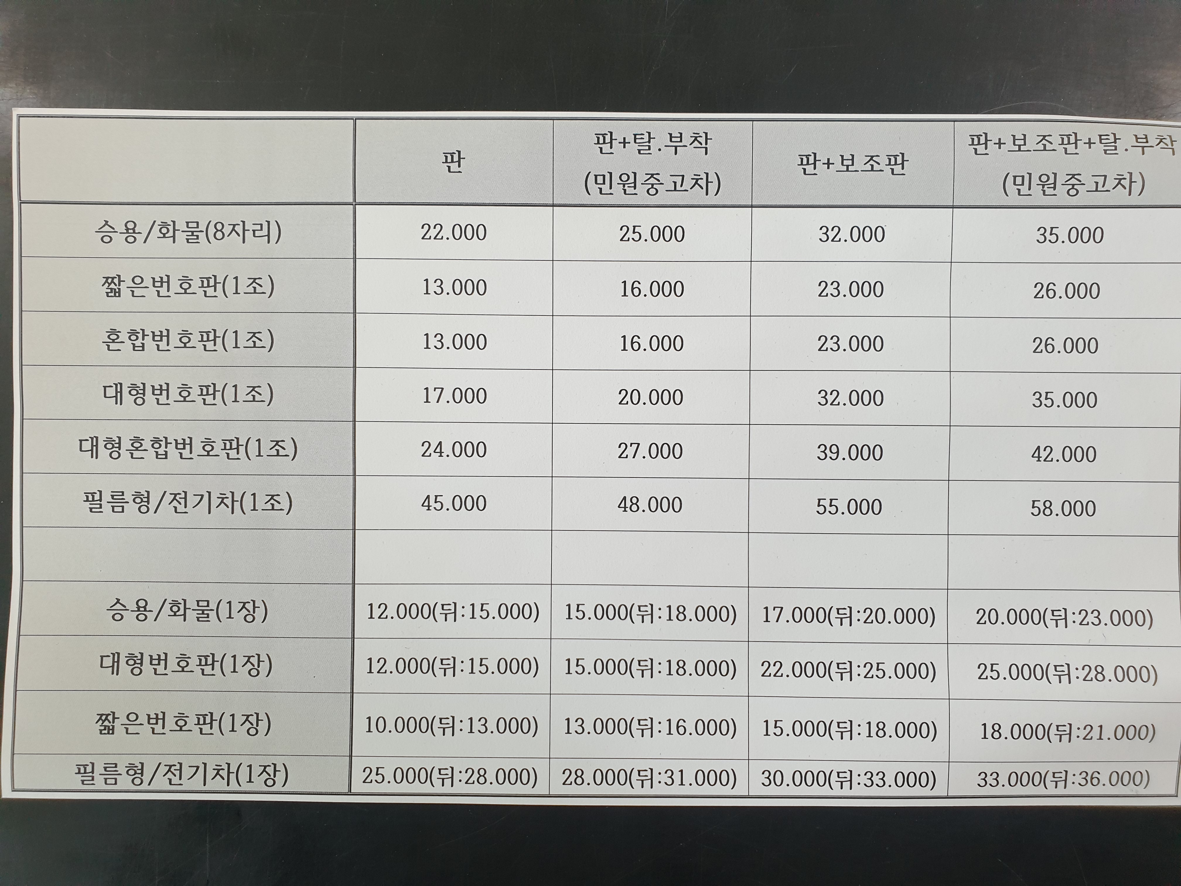 삼우사번호판제작소