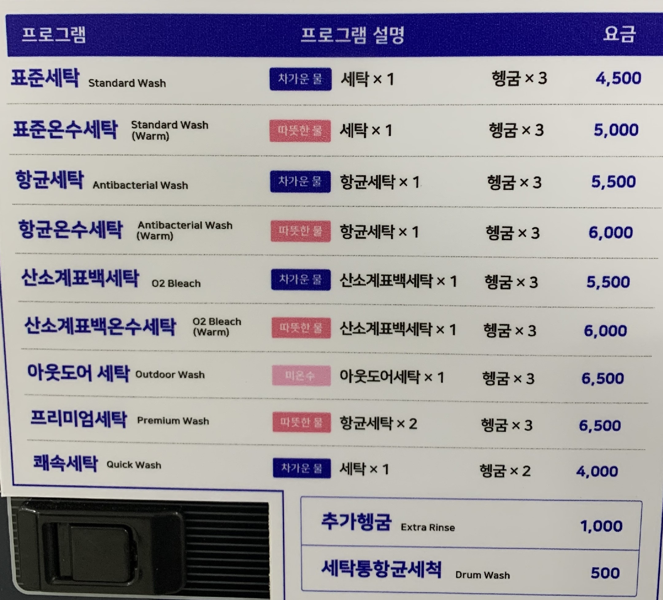 워시엔조이 셀프빨래방 팰리스힐점