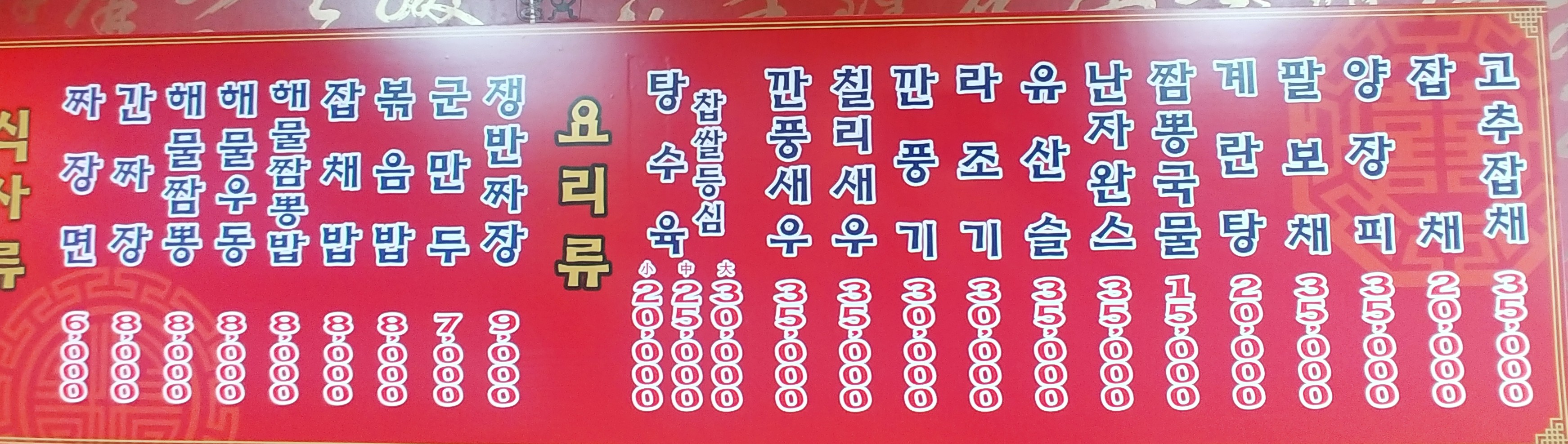 표충루