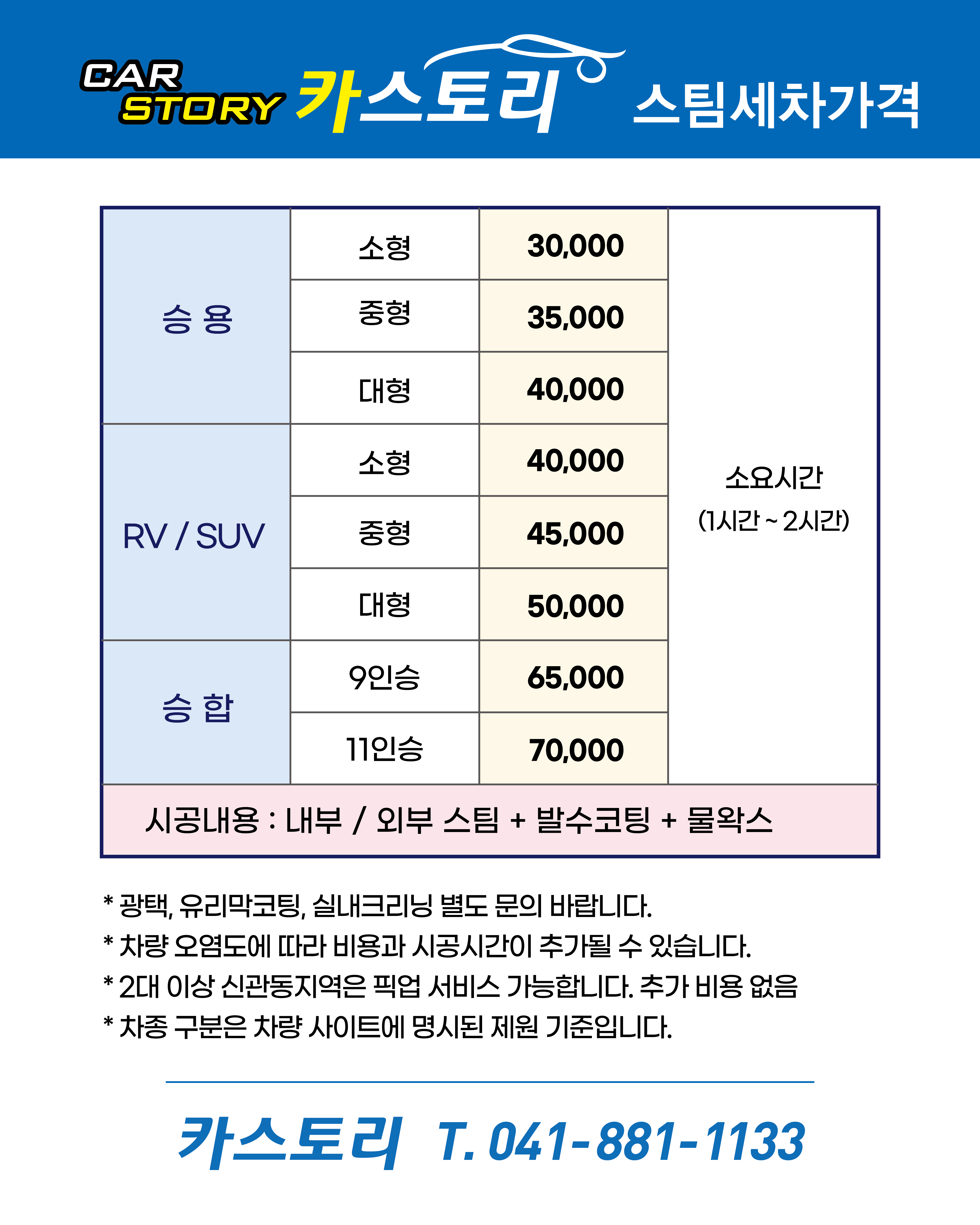 카스토리