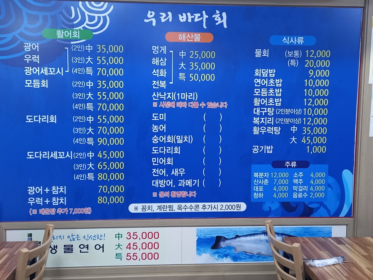 우리바다회