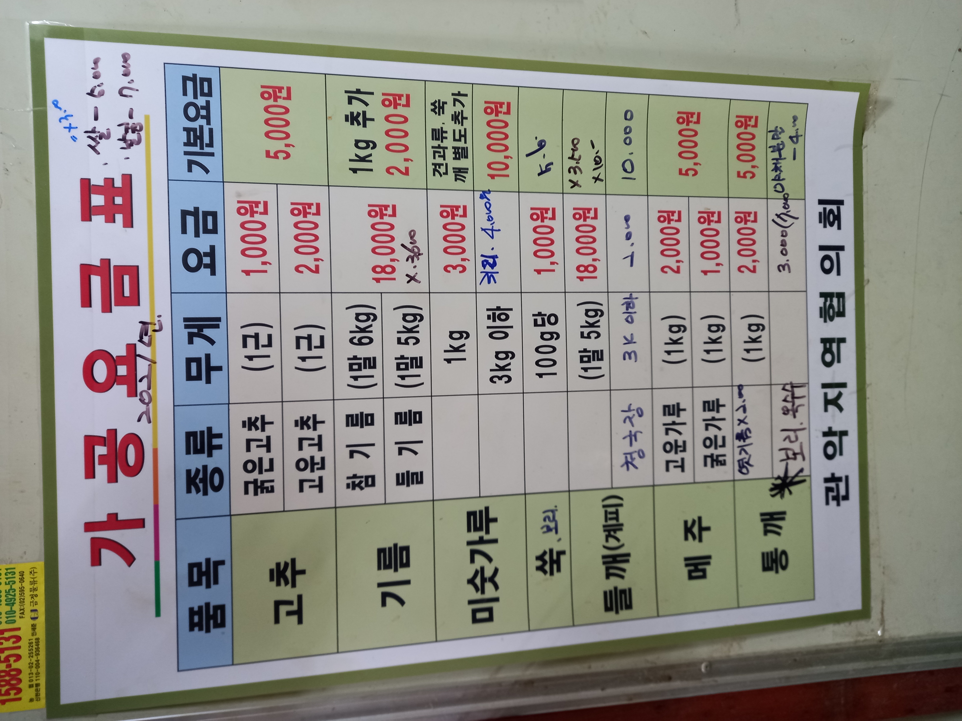 문성기름집
