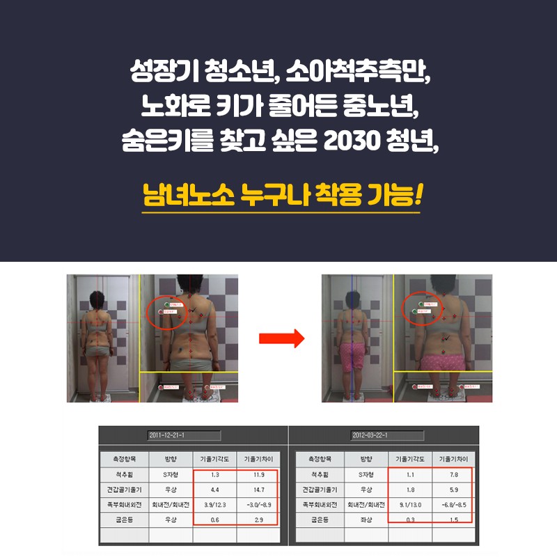 미웰니스연구소