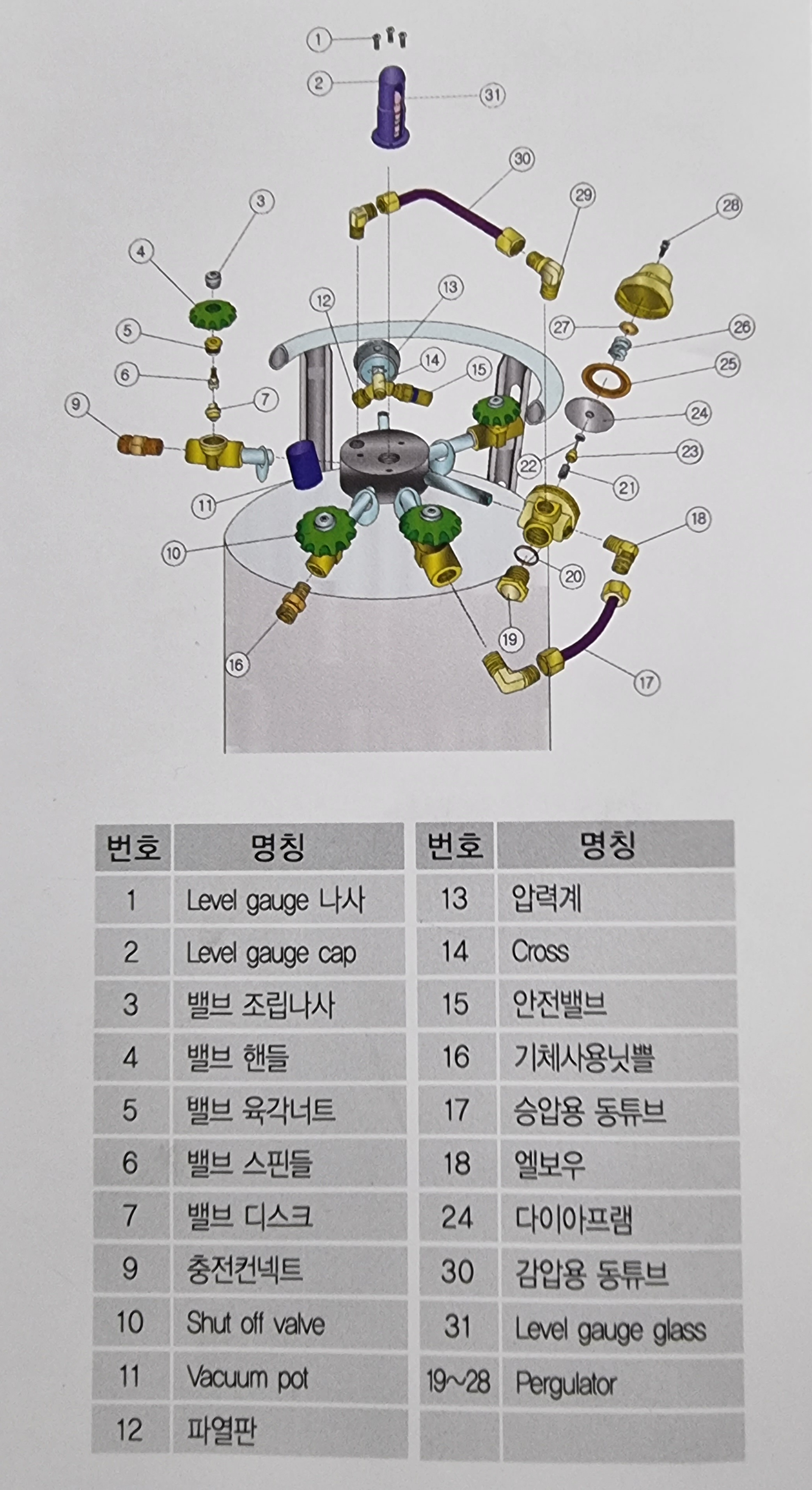 대광종합가스