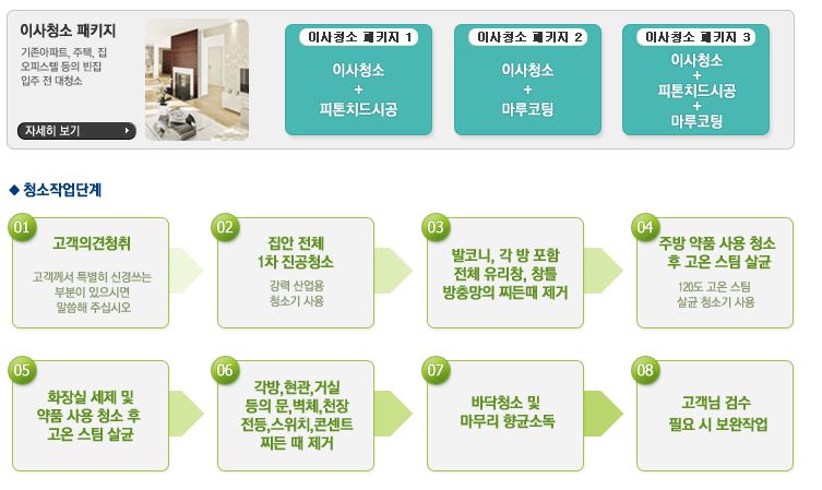 입주청소 대표 이미지
