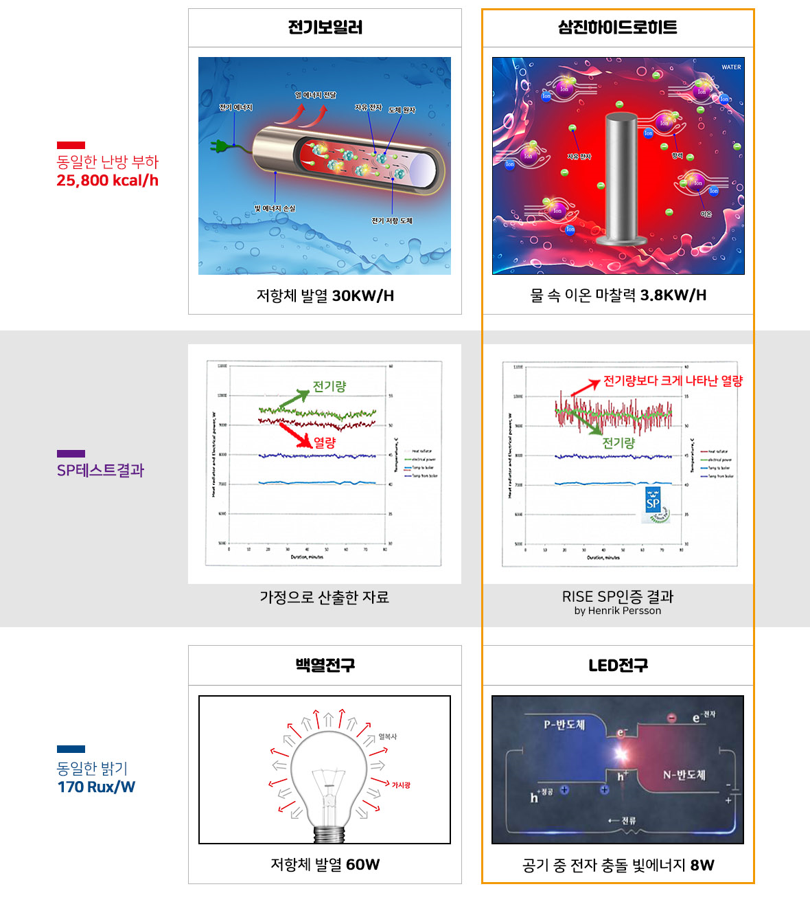 한솔시스템