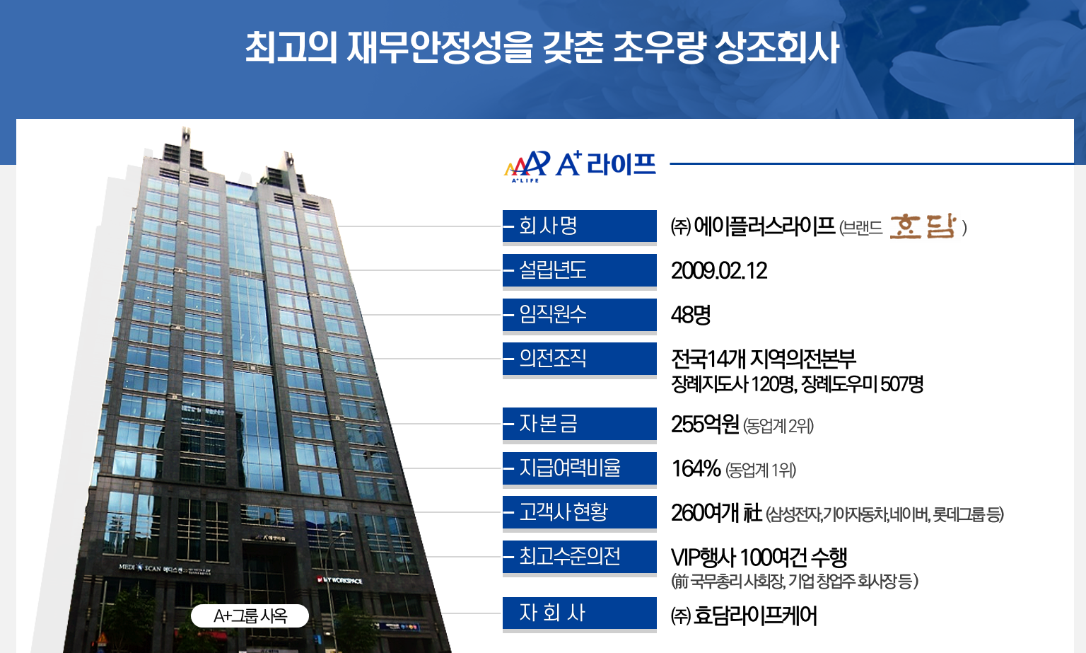 에이플러스라이프
