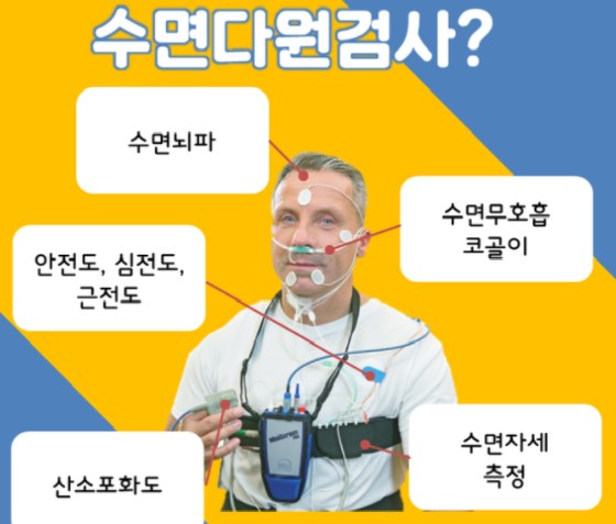 예플러스이비인후과의원 대표 이미지
