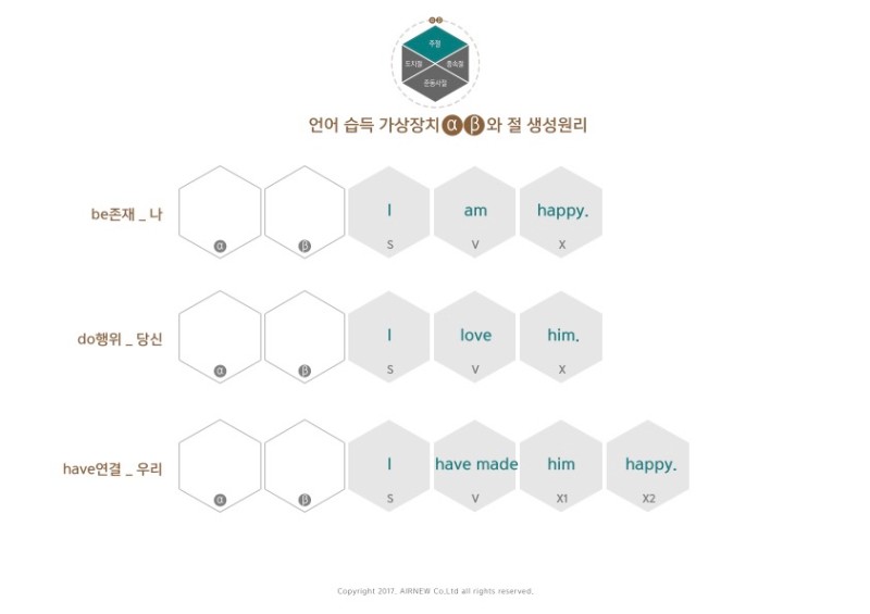 UG영어학원 대표 이미지