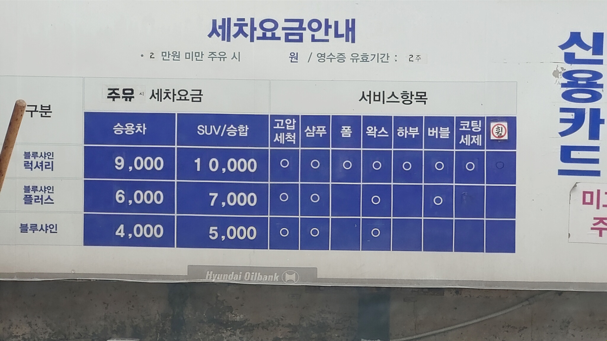 HD현대오일뱅크 직영 죽전현대셀프주유소