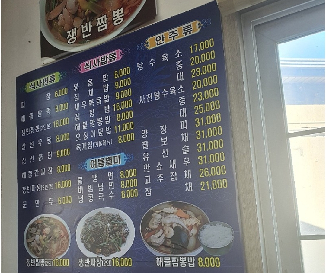 비응반점