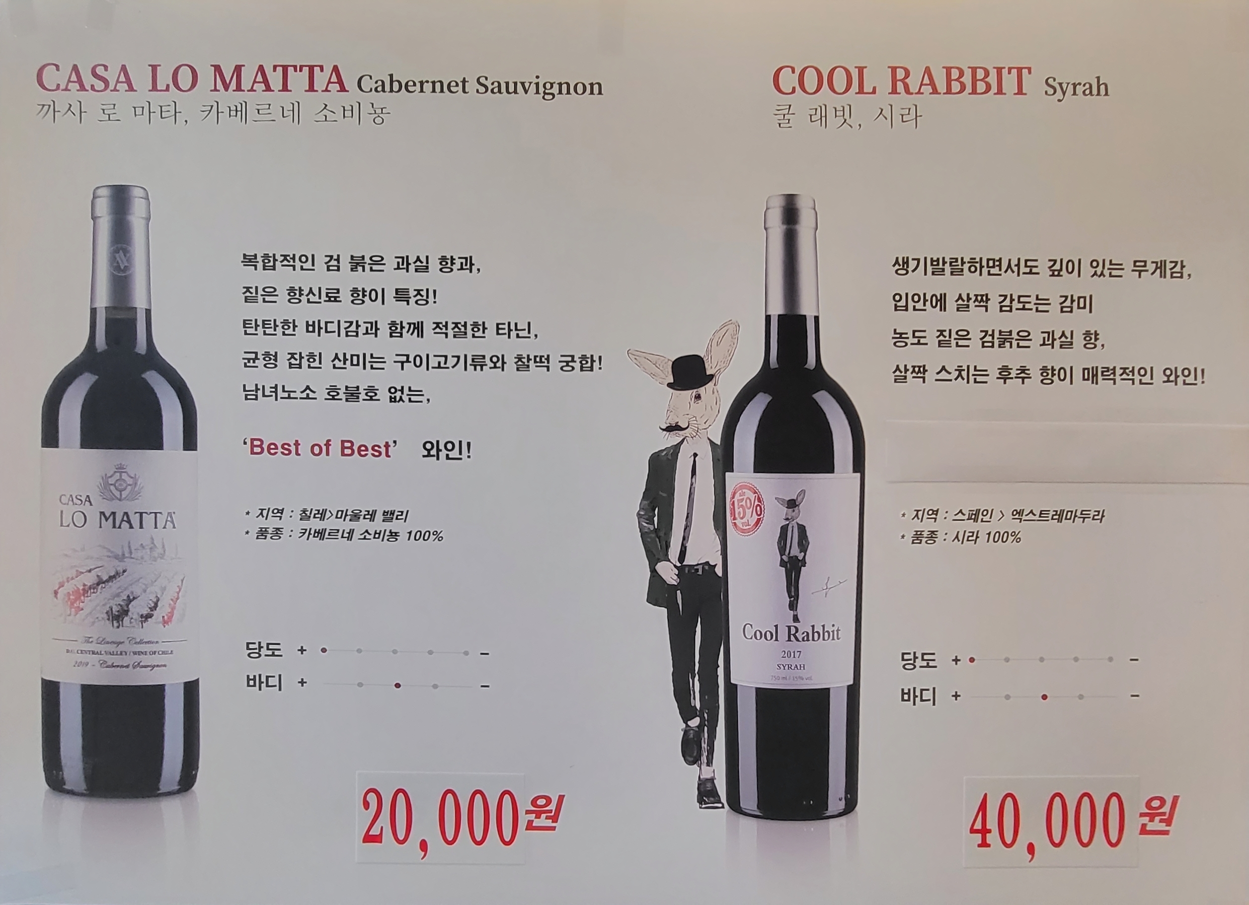 고기의 품격