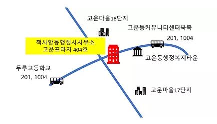 책사행정사합동사무소