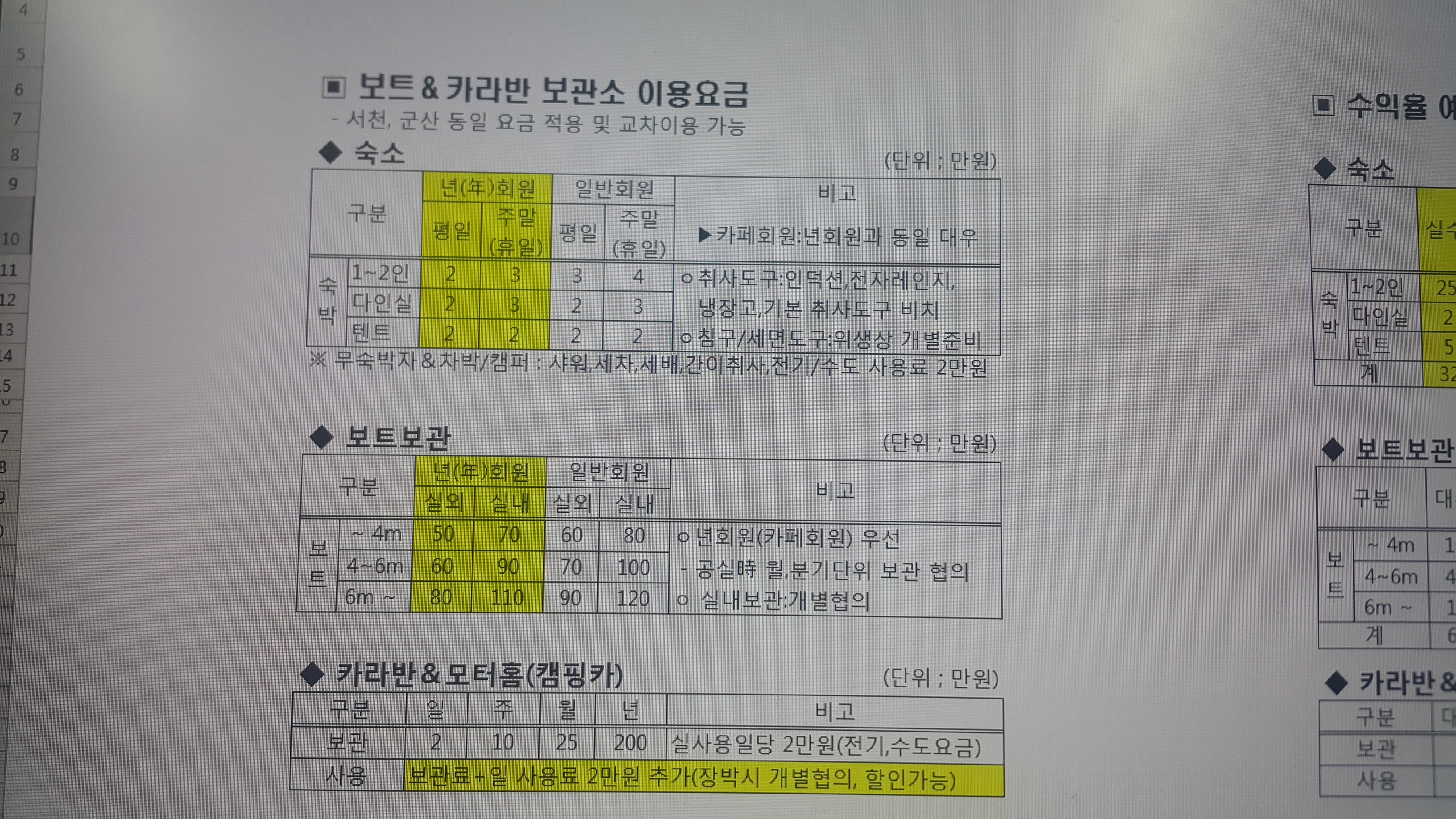 보팅N캠핑