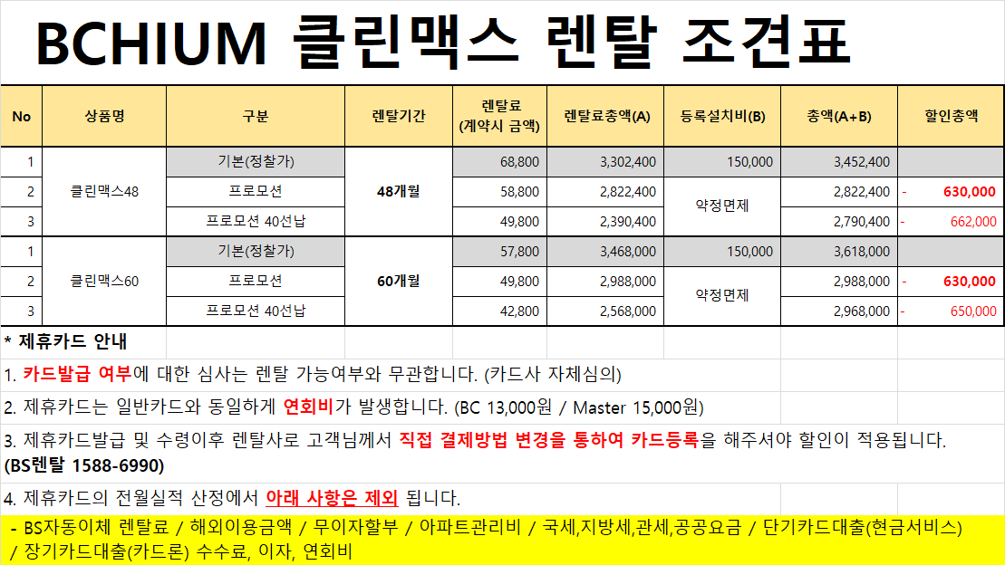 비치움 춘천대리점
