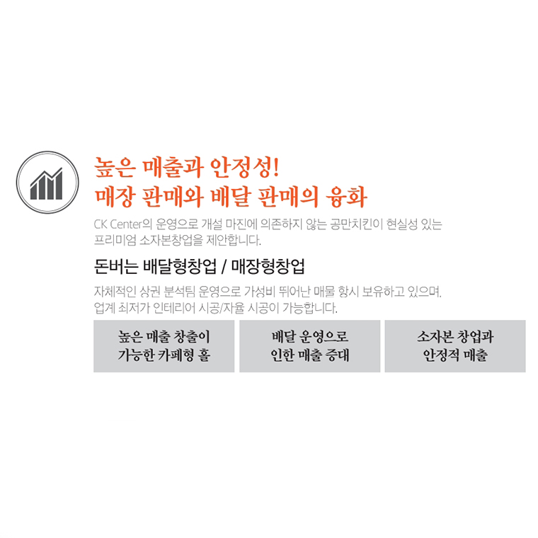 공만치킨