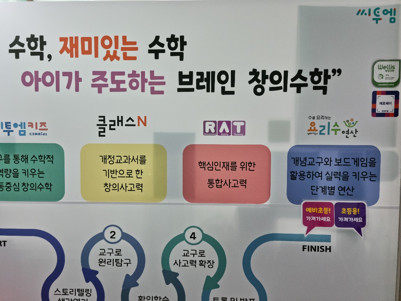 씨투엠 브레인 창의수학