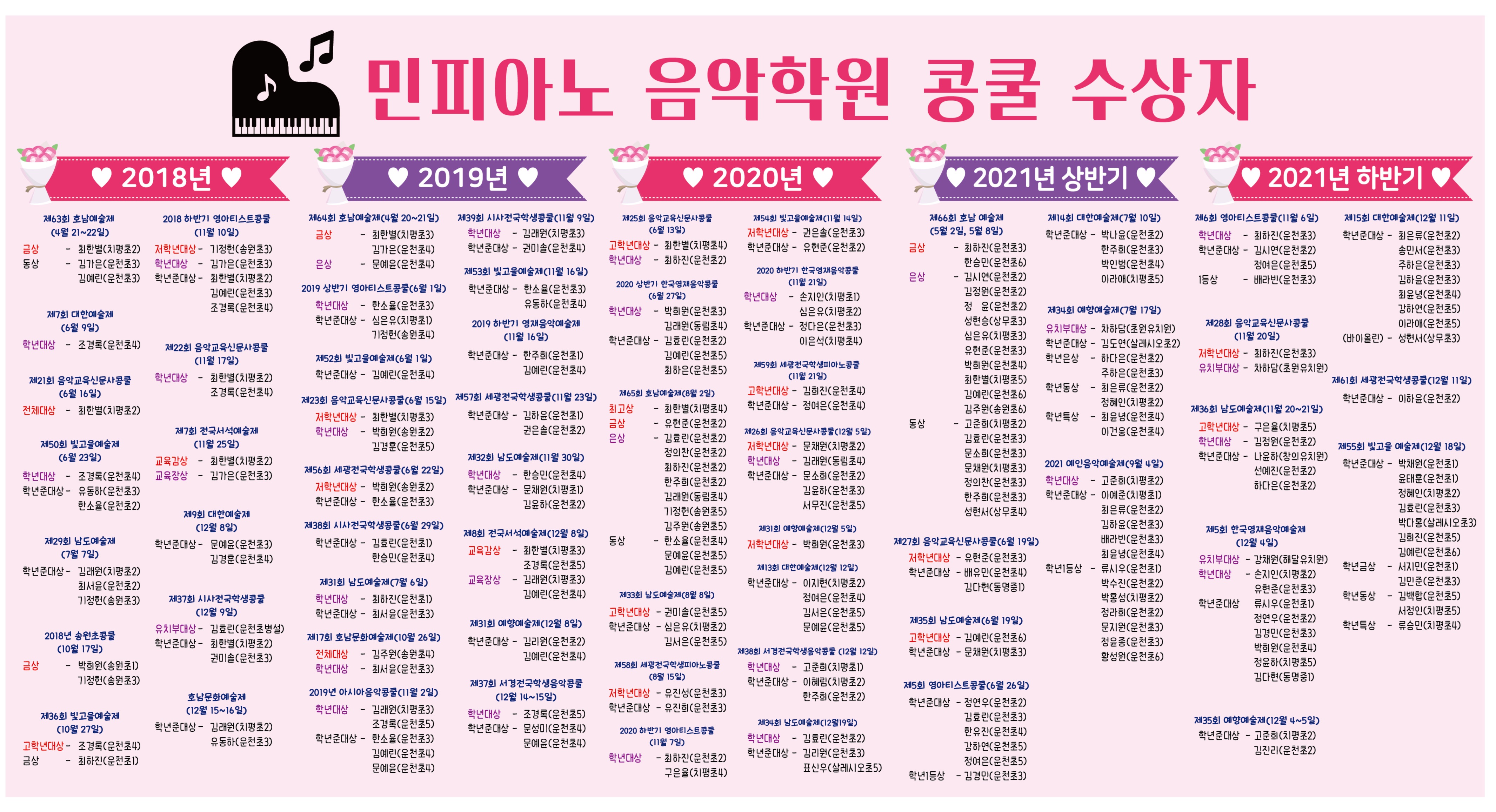 민피아노음악학원