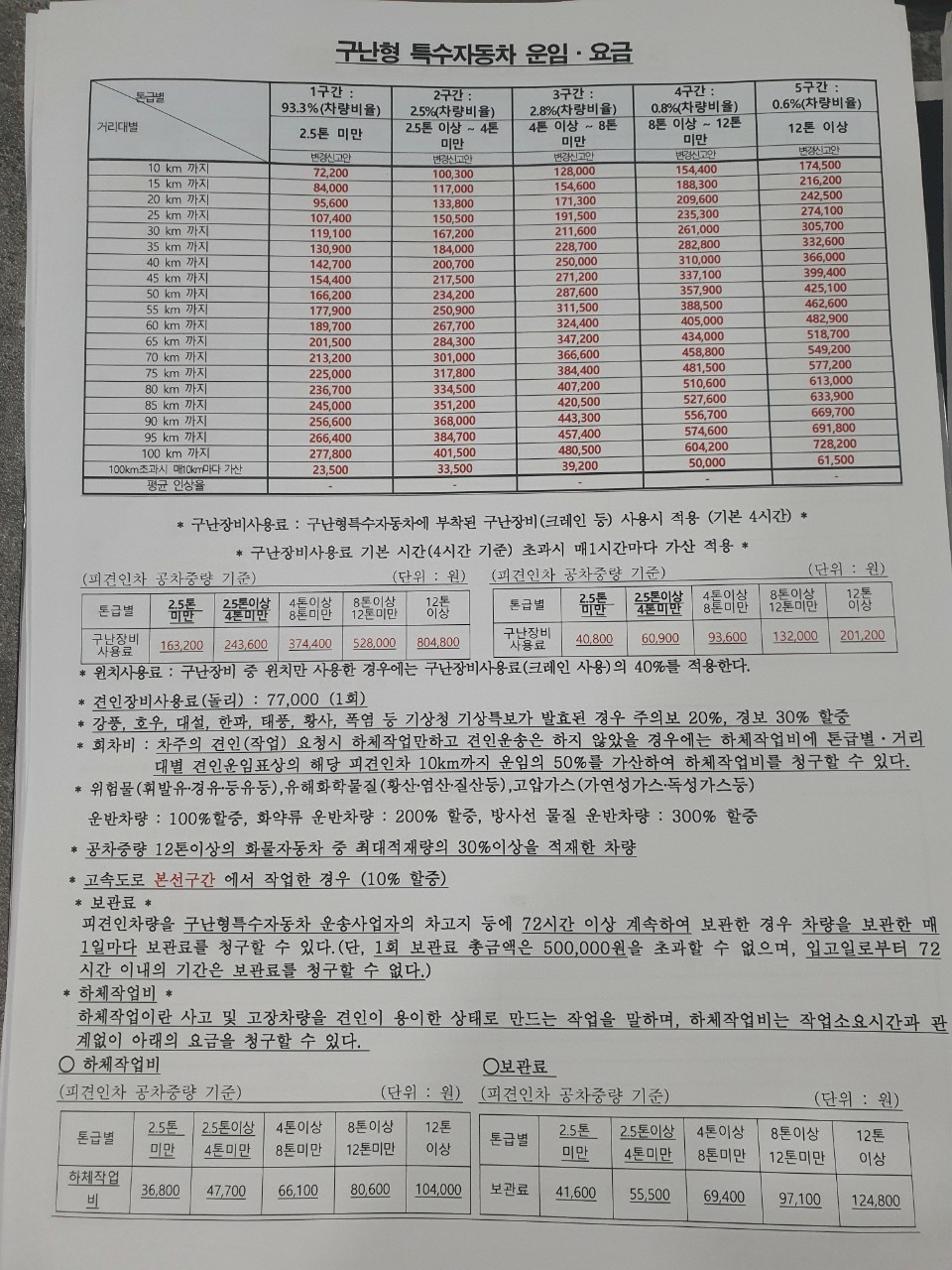 우리특수렉카