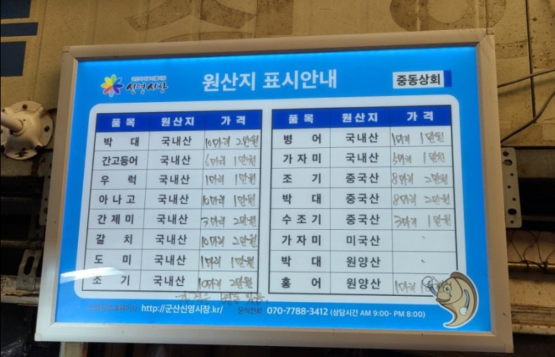 중동 상회