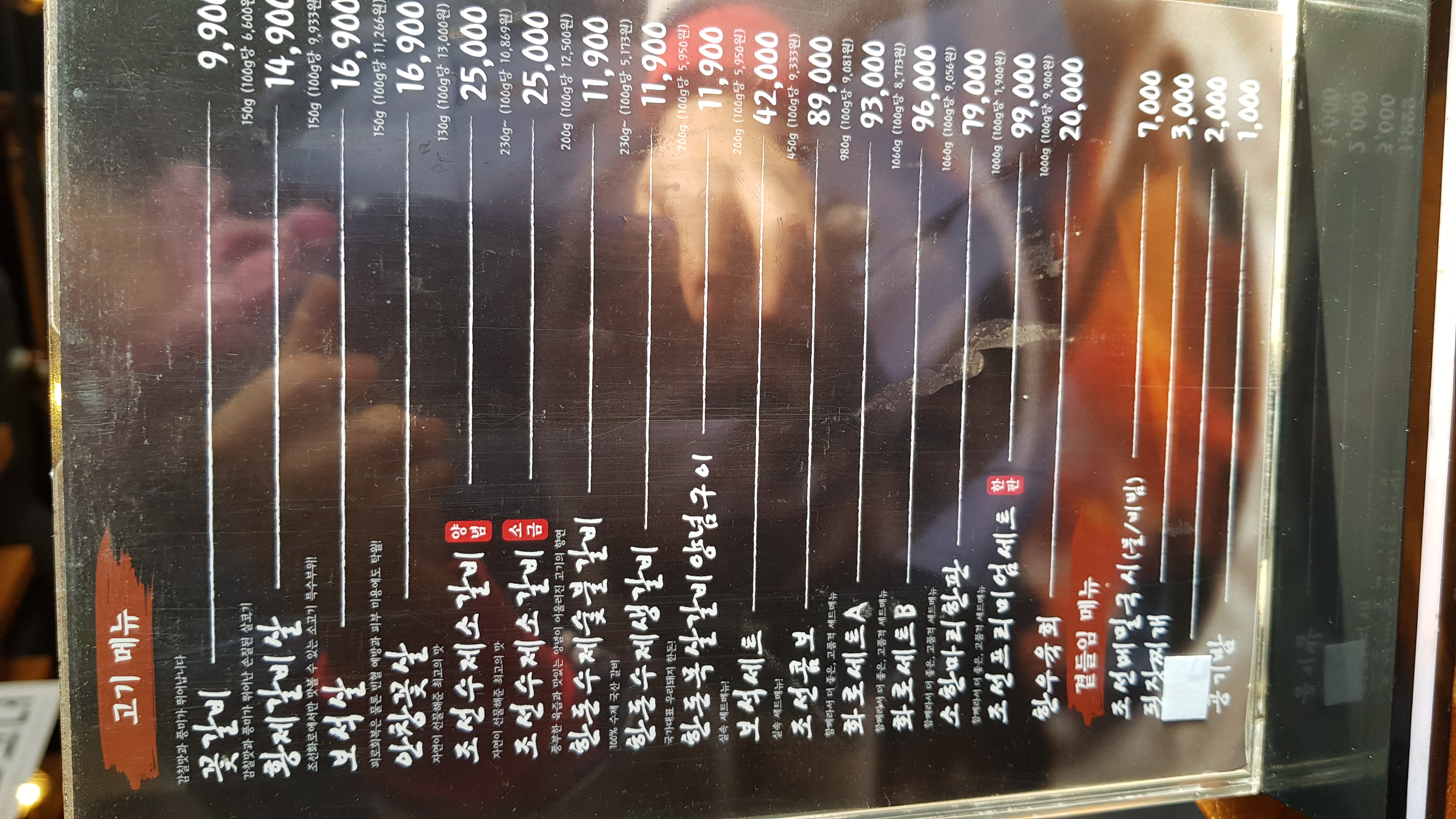 조선화로집 사상점