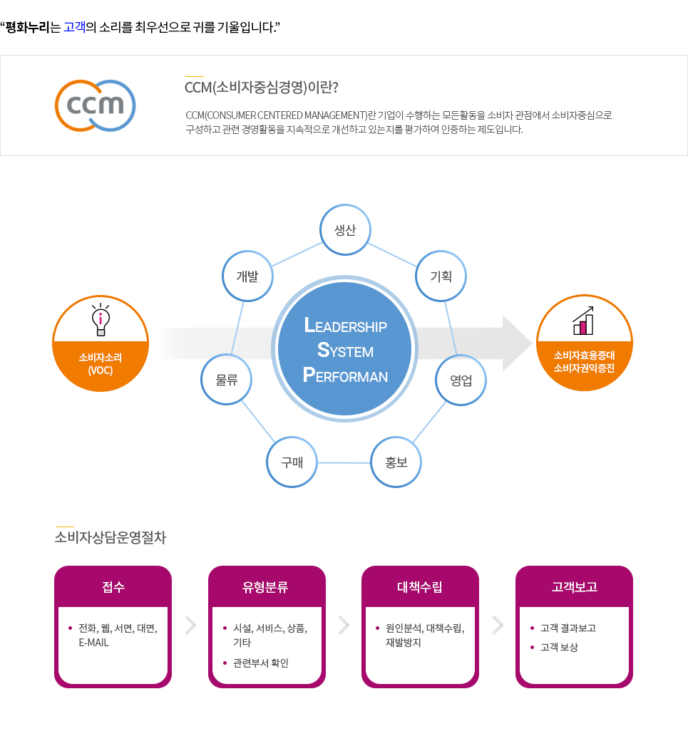평화누리