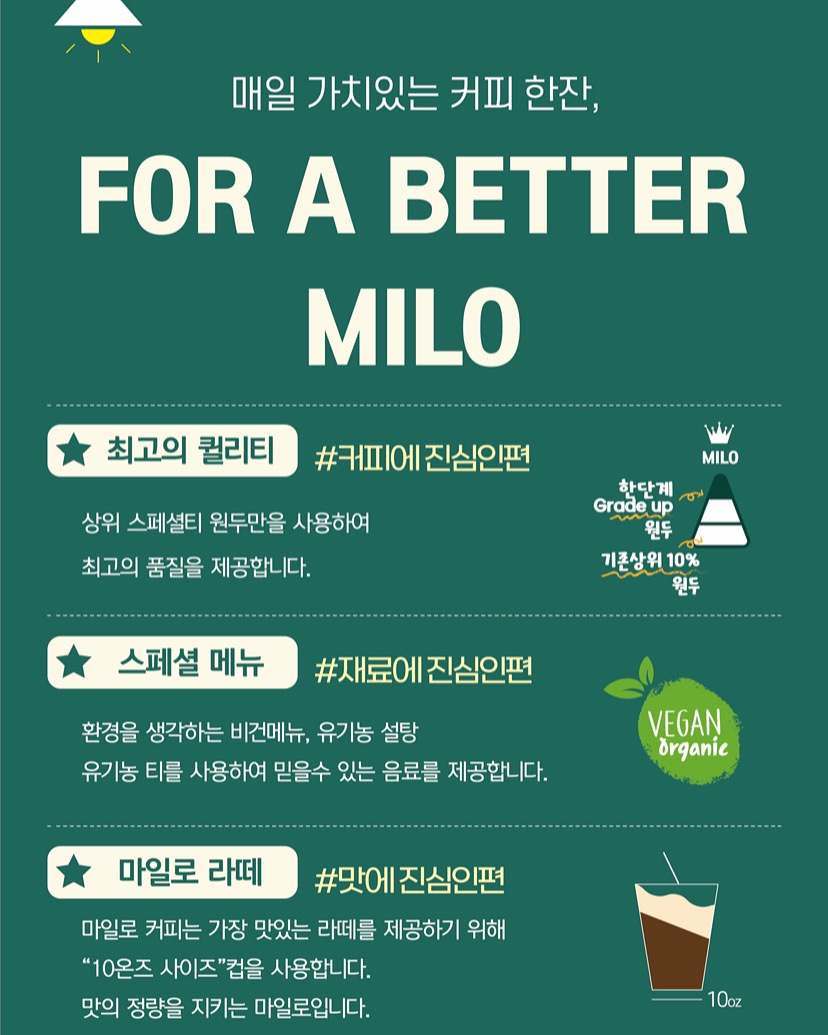 카페 마일로 동래래미안아이파크점