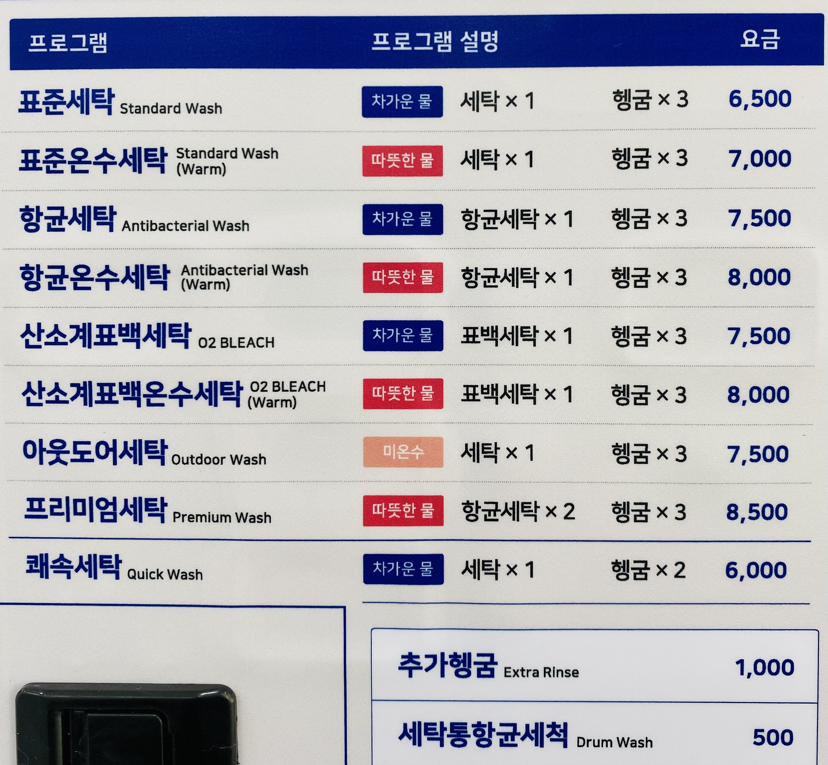 워시엔조이 셀프빨래방 달서구용산점